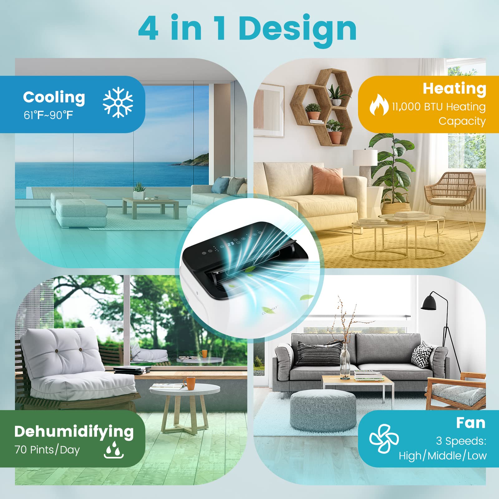 Costway 13,000 Btu Portable Air Conditioner, Smart Wifi Enabled Ac With App & Voice Control, With Cool, Fan, Heat & Dehumidifier